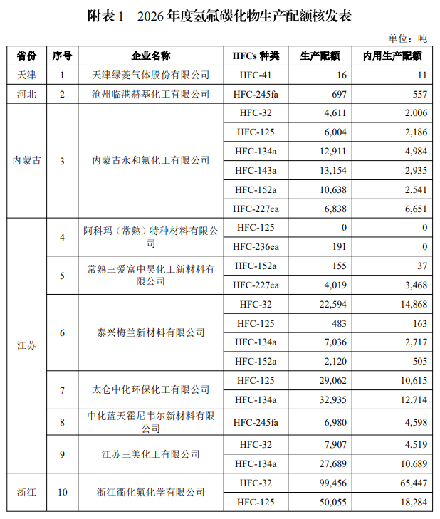 0992c657858dbd6a4eafa1b957c04223 0992c657858dbd6a4eafa1b957c04223