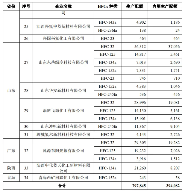 512b44353a80269be666fbb41c1727aa 512b44353a80269be666fbb41c1727aa