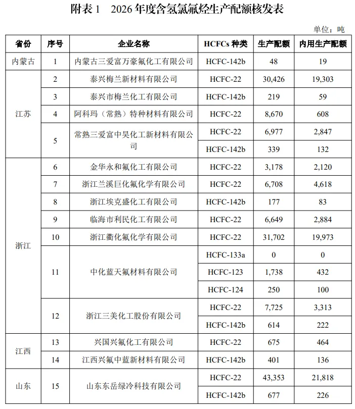 7c71e0a6f8113ad7d80df19f4292a340 7c71e0a6f8113ad7d80df19f4292a340